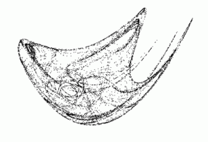 Discrete map strange attractor