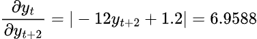 \frac{\partial y_t}{\partial y_{t+2}}=|-12y_{t+2}+1.2|=6.9588