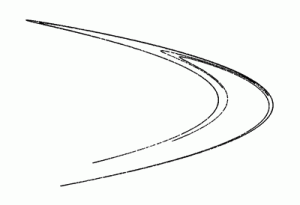 Graph of Henon map strange attractor