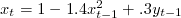 Henon Map equation 1