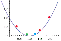 Positions after step 1