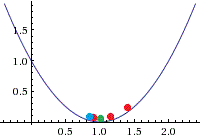 Positions after step 2