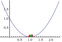 Positions after step 3